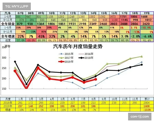 通过财务规则促进联赛竞争平衡防止两极分化现象的形成与发展 通过财务规则促进联赛竞争平衡防止两极分化现象的形成与发展
