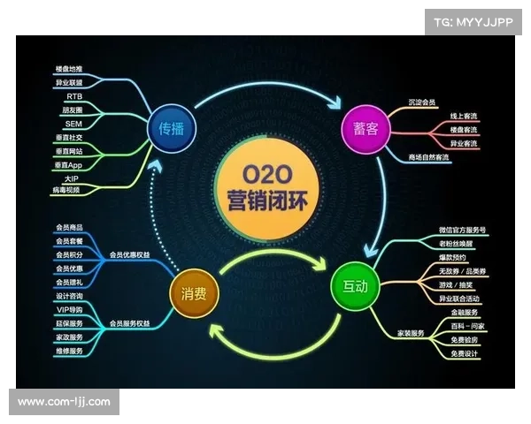 全国锦标赛赞助商体系多元化 企业品牌曝光价值凸显