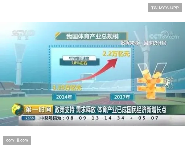 体育产业纳入区域发展规划 获得政策支持 体育产业纳入区域发展规划 获得政策支持