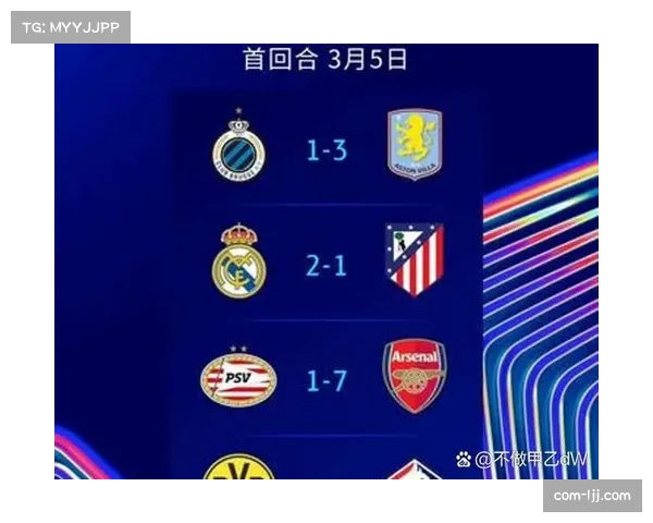 Opta胜平负预测出炉,阿森纳主场胜率超七成 Opta胜平负预测出炉,阿森纳主场胜率超七成