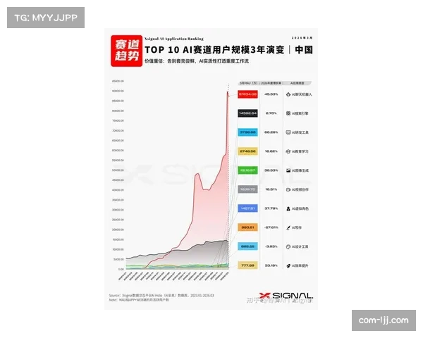 定位球分析软件销量激增：2026年Q1同比增长230%，反映战术趋势变化